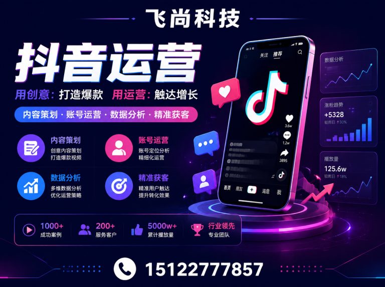 静海区抖音运营展示图
